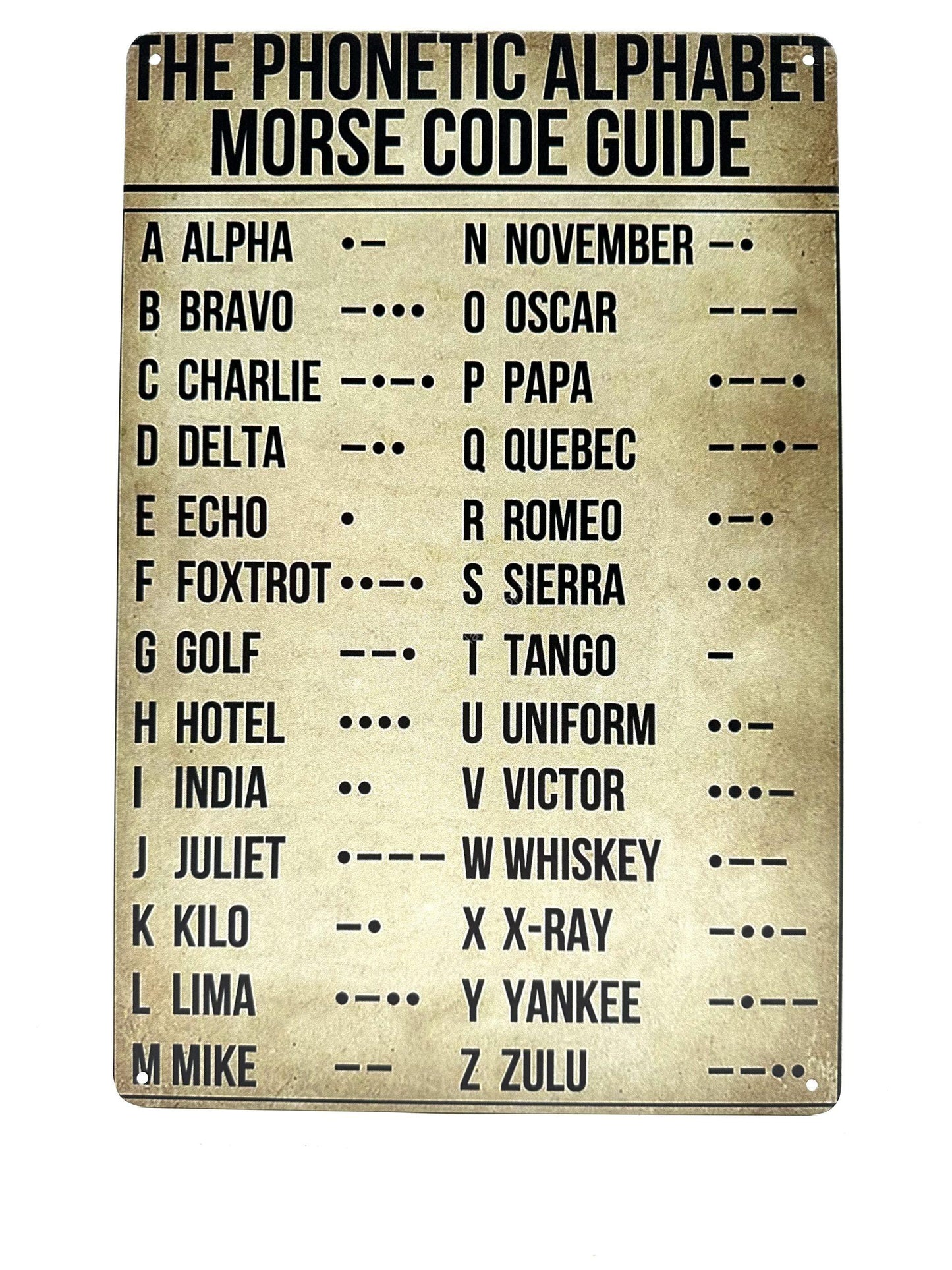 Metal Wall Sign - The Phonetic Alphabet