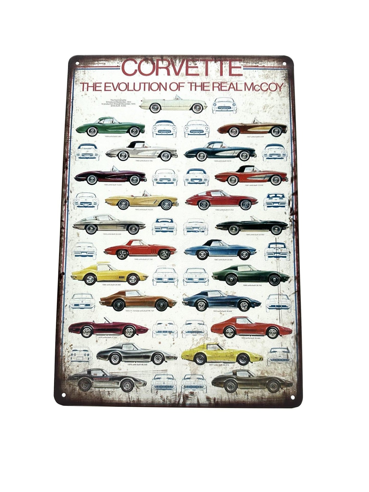 Metalen Wandbord - Corvette - The evolution of the real McCOY