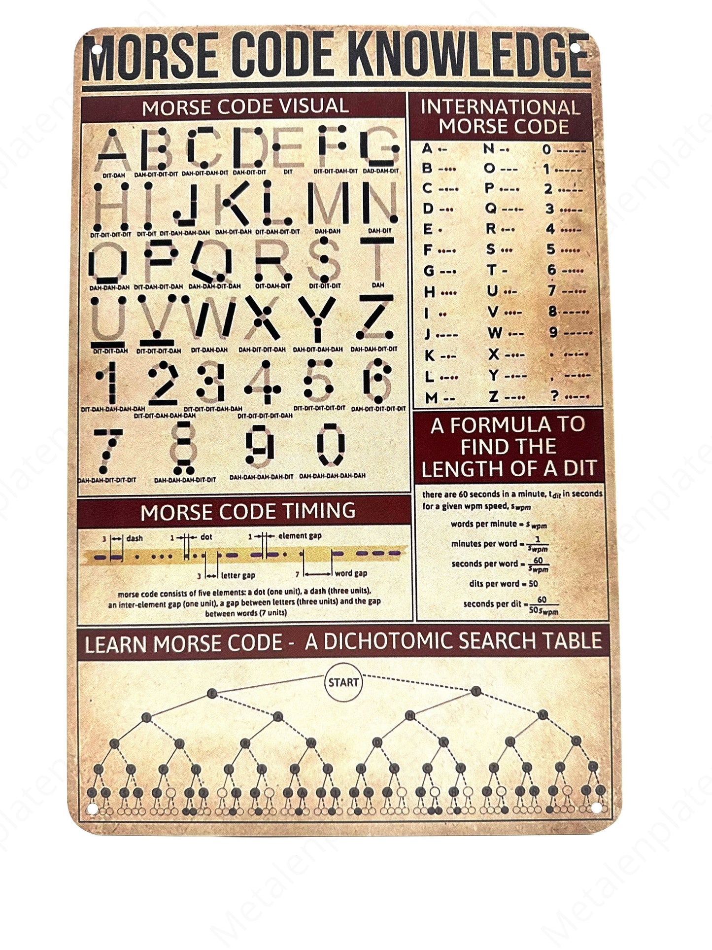 Metalen Wandbord - Morse Code Knowledge