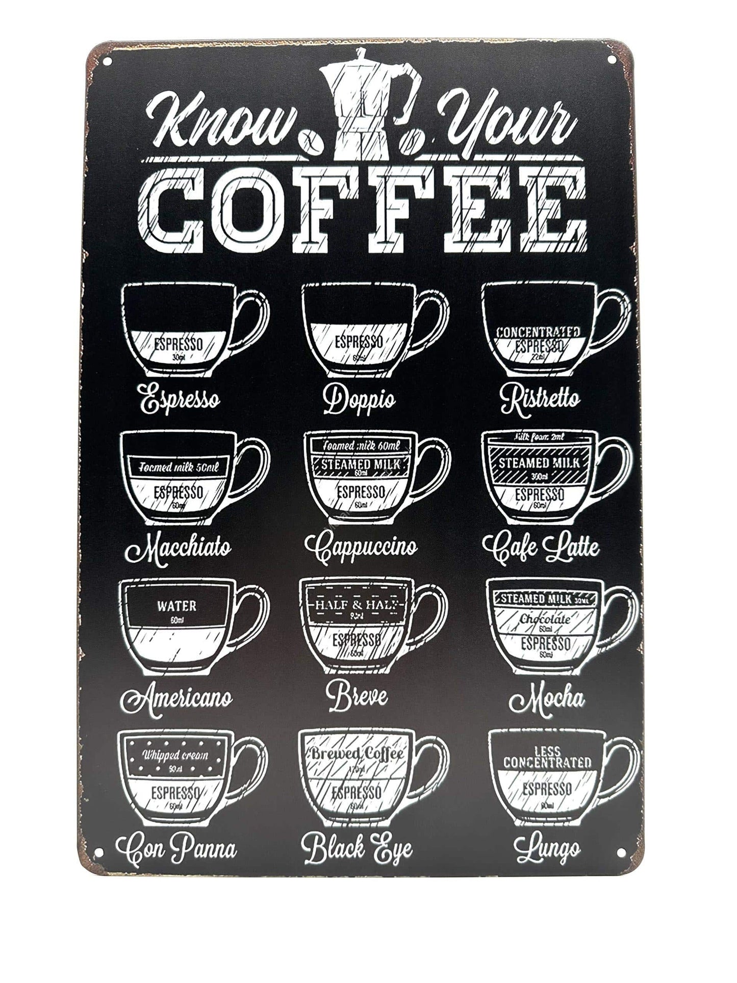 Metalen Wandbord - Coffee - Know Your Coffee